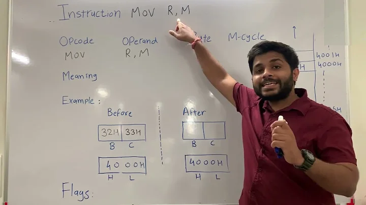 MOV R, M Instruction | Microprocessor 8085