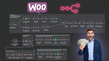 Workflow automation for your woocommerce Website N8N