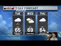 Rusty's 3 Day Forecast