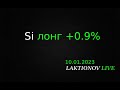 SI лонг +0.96%