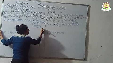 DAV SCHOOL TUTORIALS CLASS  3 SUBJECT   MATHS BY NISHI MISS