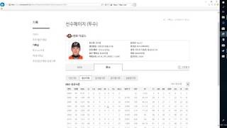 2020시즌 예비 FA 오지환,안치홍,정우람