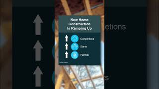 Looking to buy?  New Construction may be a great option!  Theresa Beuerle WVR 239-333-9011