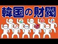 韓国の財閥についてわかりやすく解説します