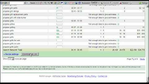 How to Find Money Keywords in Your Niche-Part 1