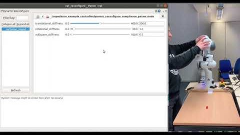 Impedance Control of a Panda (Franka Emika)