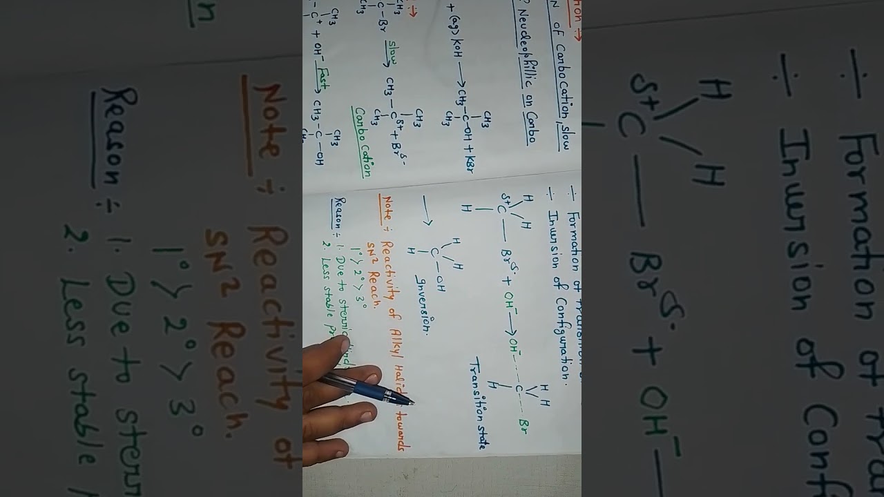 SN 1 and SN 2 ( NUCLEOPHILIC SUBSTITUTION ) REACTION