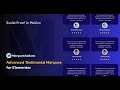 How to Add Scrolling Testimonial Marquee in Elementor