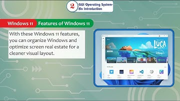 ch 2 | Gems Educational  | Computer | Class 3 | GUI Operating System  An Introduction | For children