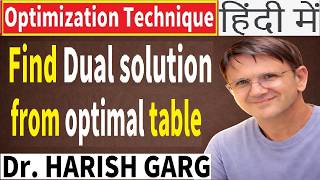 Type 1: Finding Dual solution of LPP from primal optimal Table
