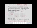 Все задания 11 ОГЭ-2020. Функции и их свойства. Графики функций