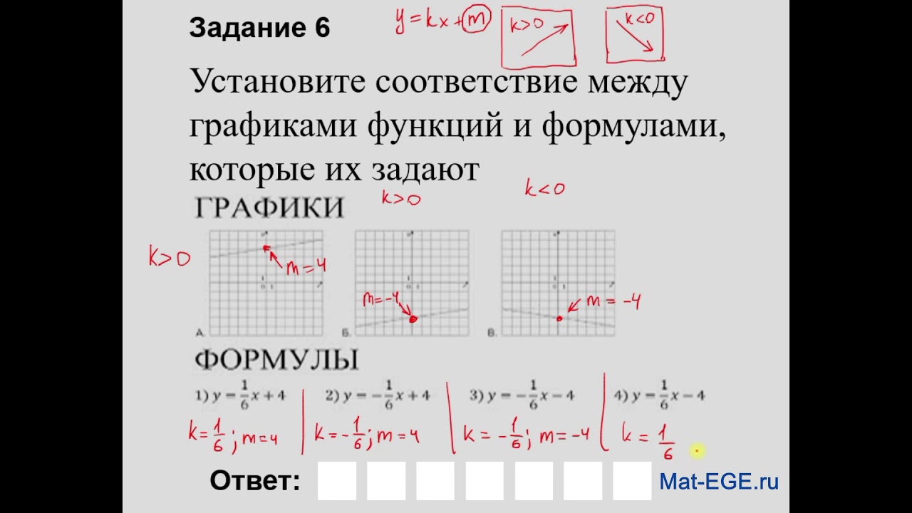 Прототипы задания 11 огэ математика. ОГЭ математика задание 11 графики. Задание номер 11 ОГЭ по математике графики функций. Графики функций 9 класс ОГЭ. Функции ОГЭ 9 класс.