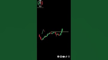 3 PULLBACK STRATEGIES!