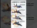 "J-10C🇨🇳 vs Su-30SM🇷🇺 vs GRIPEN🇸🇪 vs KF-21🇰🇷":who ruled sky?...#j10c #su30sm #gripin #kf21 #fighter