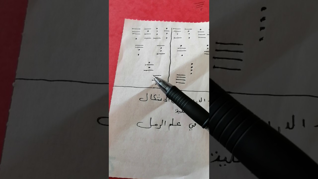 تفسير علم الرمل وعلم الفلك