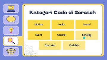 JAGO BIKIN GAME DI SCRATCH DALAM 15 MENIT!! [Video Media  Pembelajaran Scratch]