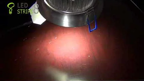 12W (12X1W) Directional LED Downlight - Driver Included Sample Video