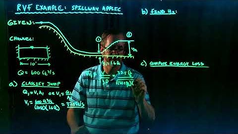 Analyzing Rapidly Varied Flow on a Spillway