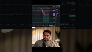 Biggest Mistake in trading Journey 😔📈📍 #trading #legendmayankraj #thetraderoom
