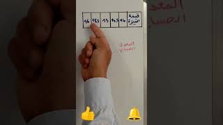 @ الرياضيات الجبر الاحصاء مفهوم تشتت متسلسلة احصاءية ( التاسعة )