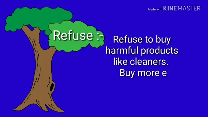 5R's :- refuse , reduce , reuse , repurpose and recycle
