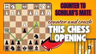 Mastering Counter Strategies To Scholars Mate How To Defend And Avoid Early Checkmate