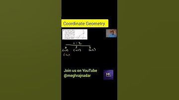 Coordinate Geometry MASTERY Starts Here!