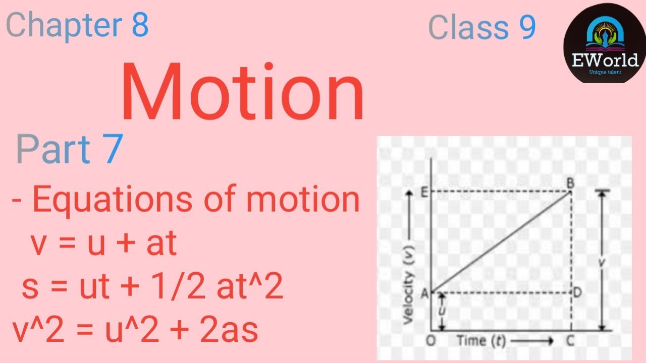 Chapter 8 Motion Ch. 8. Motion. Part7 - YouTube