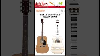 Name the six guitar strings (Lesson 9) #musictheory #naramusic #a0009