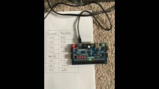 LAB_4 Arithmetic Logic Unit