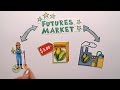 Futures Market Explained - YouTube