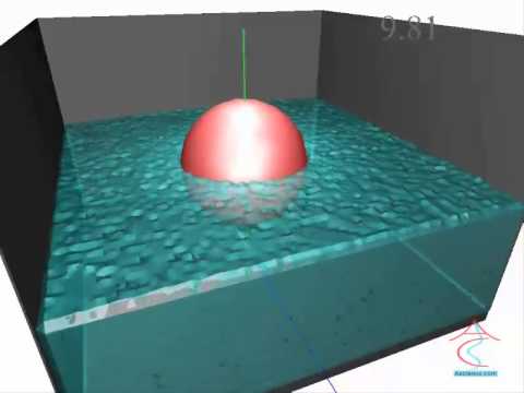 Fluid multi-body interaction using SPH