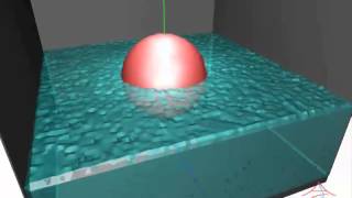 Fluid multi-body interaction using SPH