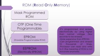 Embedded System_The important information about memories
