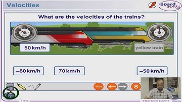 IGCSE Physics - Speed and Velocity ~ Part 1