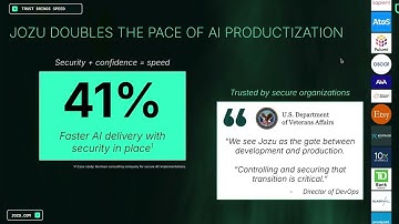 Jozu Platform Demo - 2025