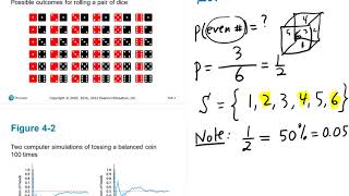 Math 10 Section 4.1:  Probability Basics