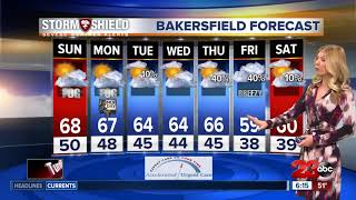 Low hanging clouds sticking around overnight in Bakersfield