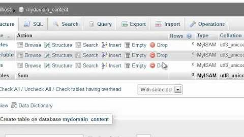 How to copy a database in phpMyAdmin