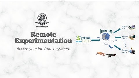 👉🏼Virtual Labs: Remote access to simulation based labs at any-time, any-place, any-type.