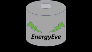 Conquering the Physics GRE Episode 011-Sample Exam 1 Problem 1