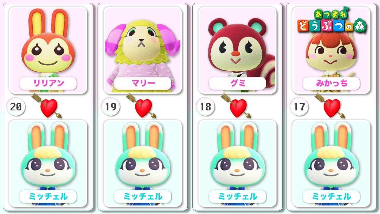 あつ森 人気キャラセット ゆきみ ミッチェル みすず パッチ ミッチェル