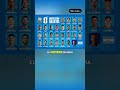Scaloni confirmó la lista de los 26 convocados para la Selección Argentina.