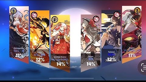 3v3 Arena Gameplay. (Dangerous map) Ninja Must die