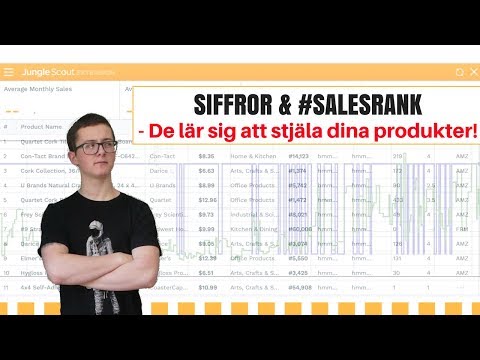 Video: Hur Man Hittar Produkten Med Två Nummer