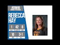 Athletes of the Week: Aug. 28 - Sept. 3, 2017