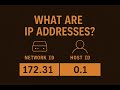 IP Addresses Made Easy (Network ID, Host ID, &amp; More)