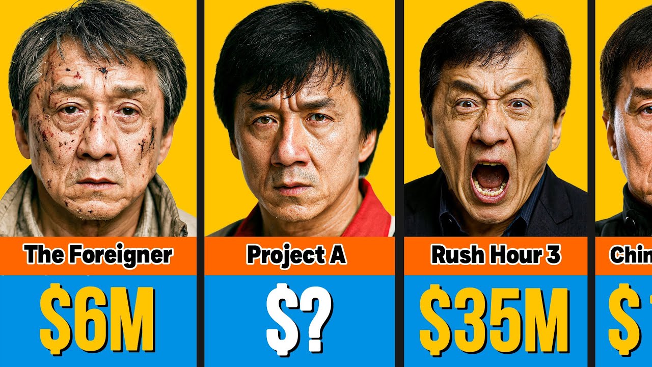 💰🤑 Гонорары Джеки Чана за каждый снятый им фильм