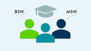 License Application Process for Social Work Students | Minnesota Board of Social Work
