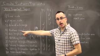 IB Math SL Revision Course - Topic 3 (Circular Functions and Trigonometry) Introduction